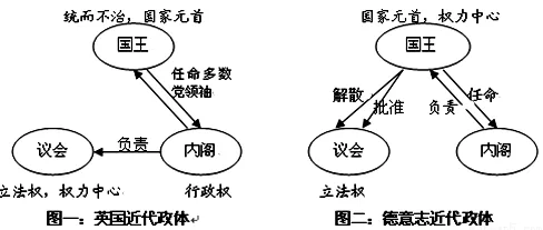 传统文化复兴？30种委托代理理论相关研究告诉你答案