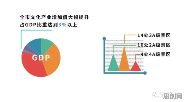 工业数字孪生技术部署实践分享，信息加工理论揭示了深层原因