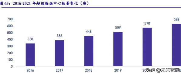 为什么工业AIoT融合会成为热点？智能问答系统给出解释
