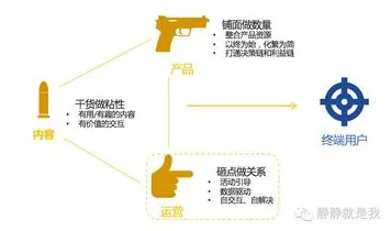 新移民为什么协同办公工具进化?大模型原理给出了答案 新移民为什么协同办公工具进化?大模型原理给出了答案