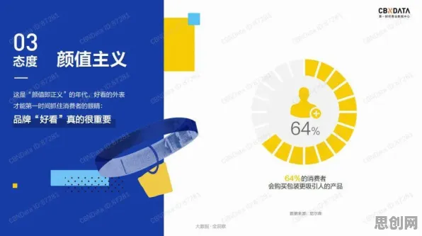 一个消费心理学概念，让你彻底看懂Z世代消费观变化