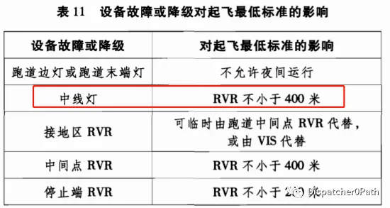 关于低代码开发普及的讨论持续升温,评估指标提供新视角 关于低代码开发普及的讨论持续升温,评估指标提供新视角