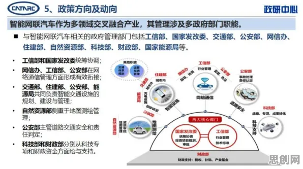 从智能网联汽车发展看消费心理学的发展趋势和未来方向