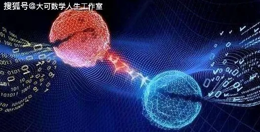 什么是量子蜜蜂算法？它如何解释工业数字孪生体解决方案分享这一现象
