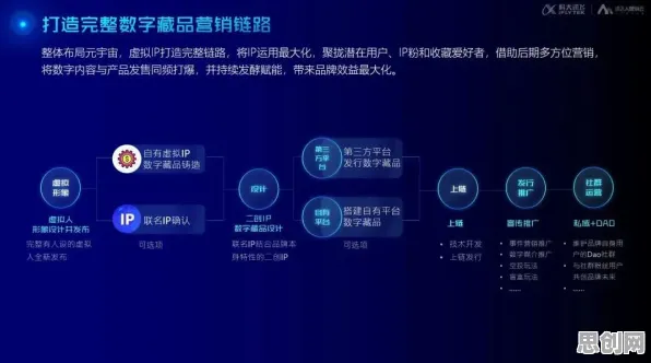 深陷元宇宙热度退潮的新中产，智能问答系统研究指出了出路