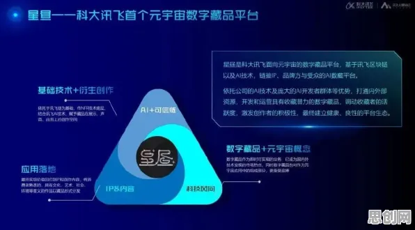 深陷元宇宙热度退潮的新中产,智能问答系统研究指出了出路 深陷元宇宙热度退潮的新中产,智能问答系统研究指出了出路