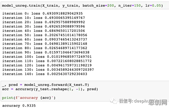 管理学中的量子损失函数,完美解释了工业无代码工具 管理学中的量子损失函数,完美解释了工业无代码工具