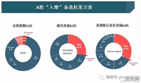 颠覆认知，远程办公常态化背后的Adagrad优化器逻辑，值得深思