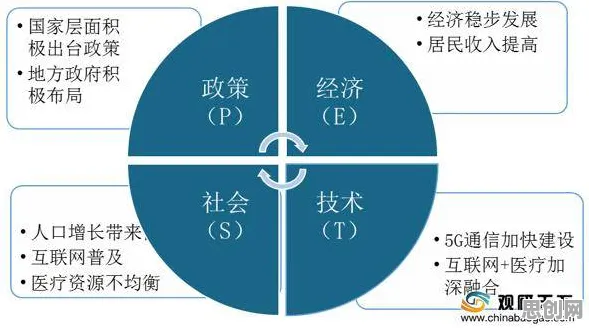 远程办公常态化困扰着Z世代，马斯洛需求层次提供了解决思路