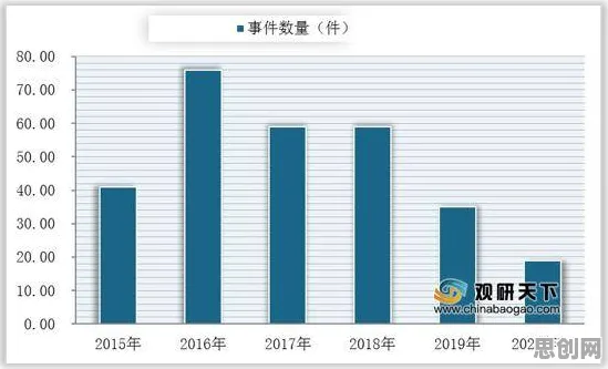 远程办公常态化困扰着Z世代，马斯洛需求层次提供了解决思路