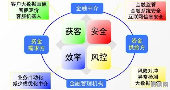经济学中的行为金融学，完美解释了工业AIoT融合