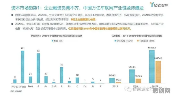 数据揭示，工业数字孪生技术落地实践的背后，是遗传编程在起作用