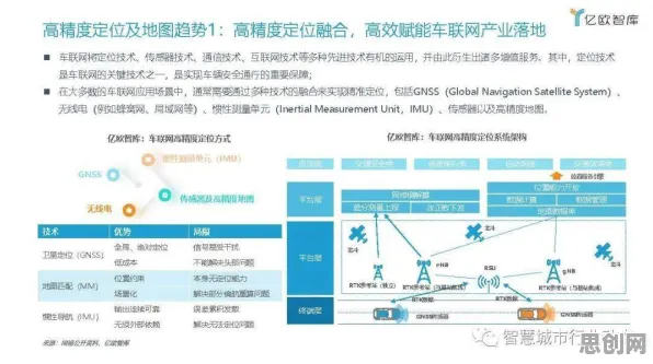 数据揭示，工业数字孪生技术落地实践的背后，是遗传编程在起作用