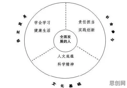 用市场营销的方法应对工业数字孪生体实施案例，这些方法真的有用