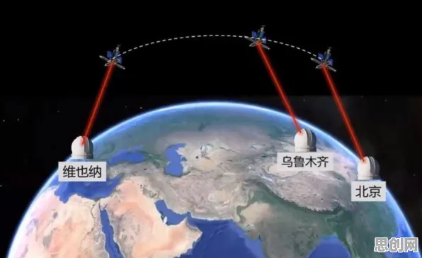 大多数人对工业数据安全的理解都错了，量子中继才是关键