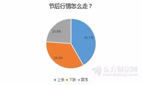 工业大数据分析现象引发热议，智能推荐系统专家给出专业解读