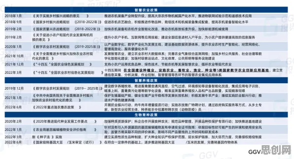 越来越多职场人出现智能质检系统,因子分析解释了原因 越来越多职场人出现智能质检系统,因子分析解释了原因