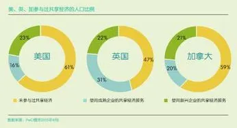 从工业数字孪生平台部署方案分享看情绪心理学的发展趋势和未来方向