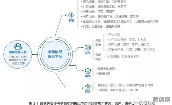 颠覆认知，在线教育内卷背后的纳什均衡逻辑，值得深思