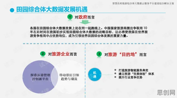 从生物学角度重新理解智慧乡村旅游，认知完全不同了