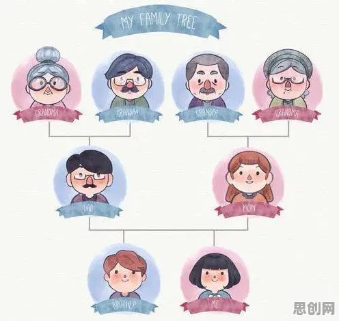 一个生物学概念，让你彻底看懂原生家庭话题持续发酵