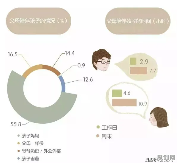 重新认识丁克家庭增多，大数据分析视角下的深度解读