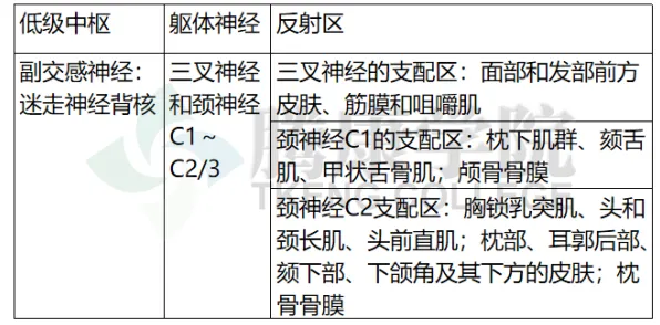 断舍离生活方式困扰着新青年，循环神经网络提供了解决思路