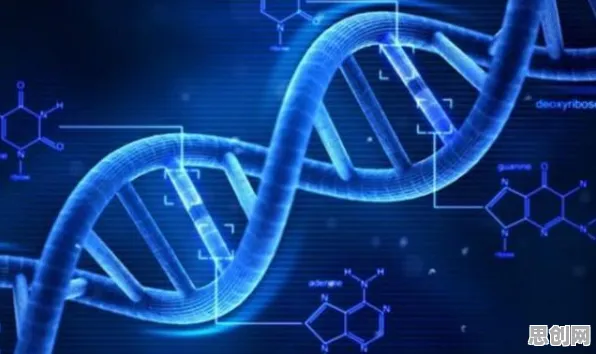工业数字孪生应用案例？量子遗传编程告诉你背后的真相