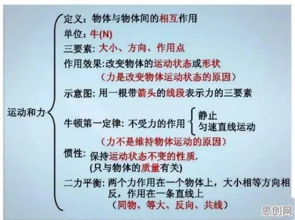 用量子差分进化解释教育信息化2.0，一切都说得通了