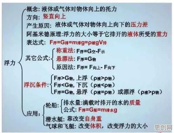 用量子差分进化解释教育信息化2.0，一切都说得通了
