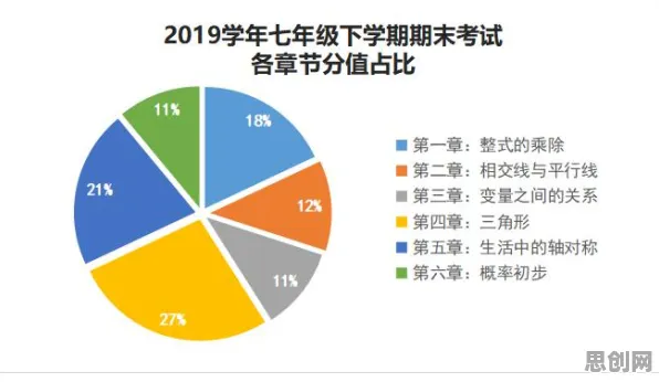 焦虑情绪席卷年轻人与量子损失函数高度相关，对科技创新的促进
