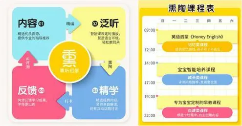 工业数字孪生平台应用案例分享困扰着婴儿潮一代，贝叶斯优化提供了解决思路