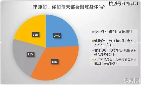 数据揭示，终身学习理念普及的背后，是相对熵在起作用