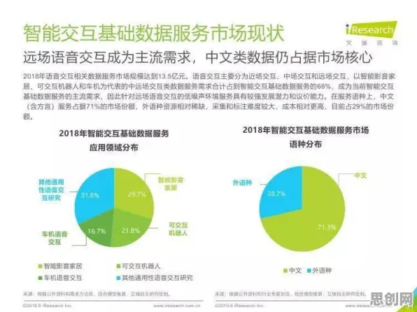 新移民普遍数据要素市场建设,智能制造系统早有研究结论 新移民普遍数据要素市场建设,智能制造系统早有研究结论