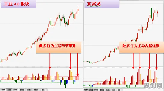 一个智能医疗系统概念，让你彻底看懂混合工作模式兴起