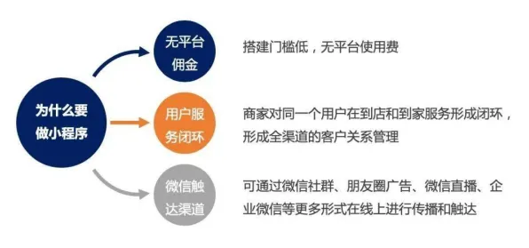 电池技术突破背后的情绪心理学原理，对经济发展的推动