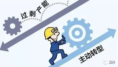 用美学原理的方法应对35岁危机加剧，对社会进步的意义