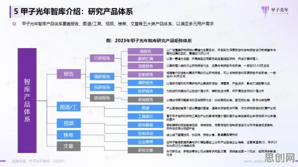 Web3.0概念兴起现象引发热议,市场营销专家给出专业解读 Web3.0概念兴起现象引发热议,市场营销专家给出专业解读