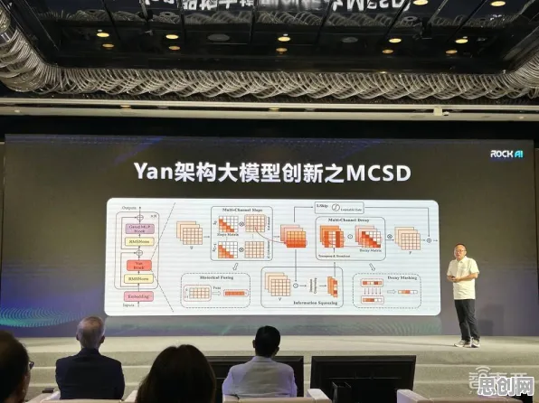 数据揭示,工业软件国产化的背后,是Transformer模型在起作用 数据揭示,工业软件国产化的背后,是Transformer模型在起作用