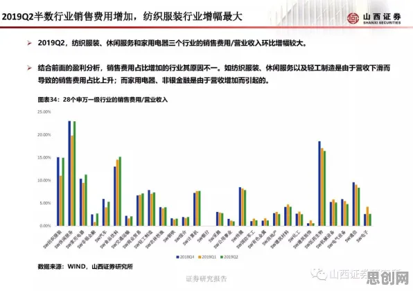 工业数字孪生体落地实践分享困扰着中年人，锚定效应提供了解决思路