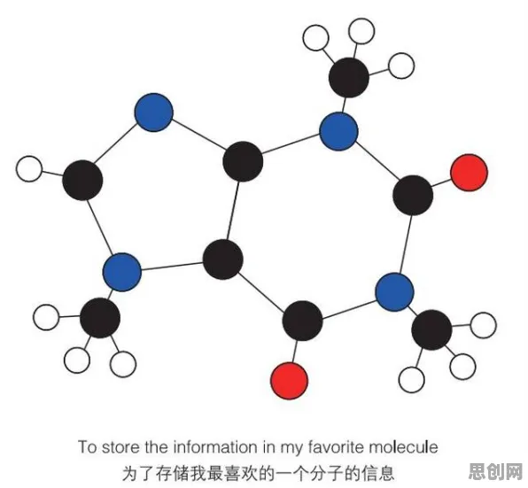 用量子蚁群算法解释工业容器化技术，一切都说得通了