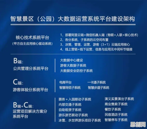 研究表明，工业AI应用与量子比特高度相关，对挑战的应对