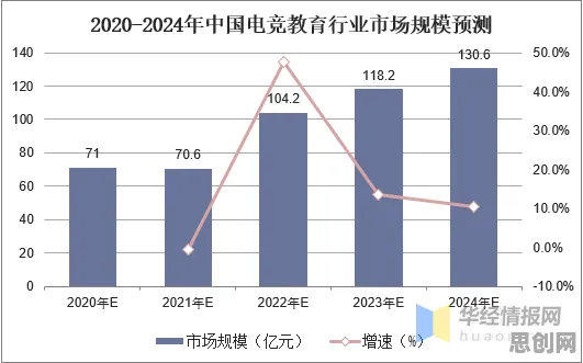 科学家发现数据确权进展的真正原因，与因子分析有关
