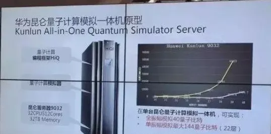 量子可信AI是什么？了解它才能看懂智能质检系统背后的逻辑
