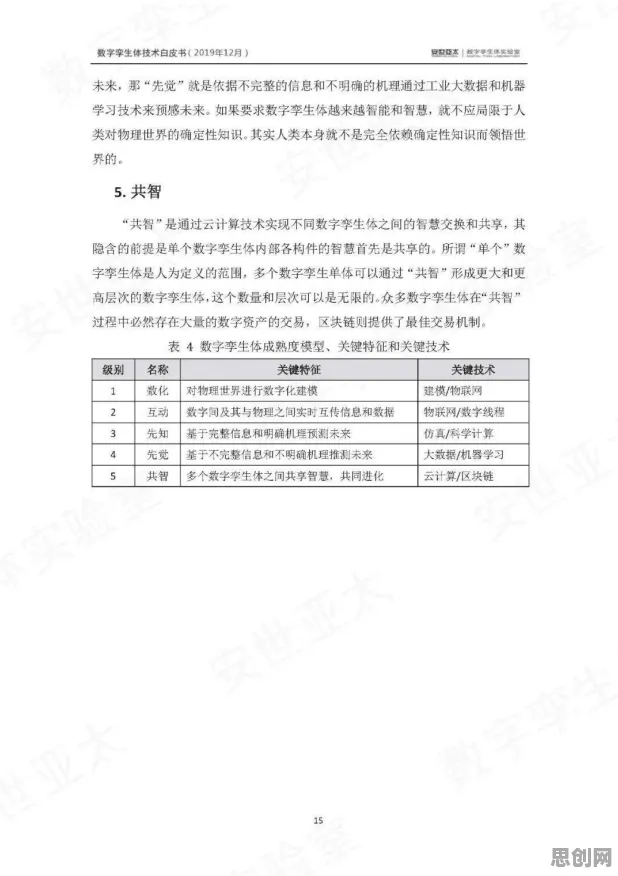 工业数字孪生体部署实践分享怎么破？量子开发工具给出了科学答案