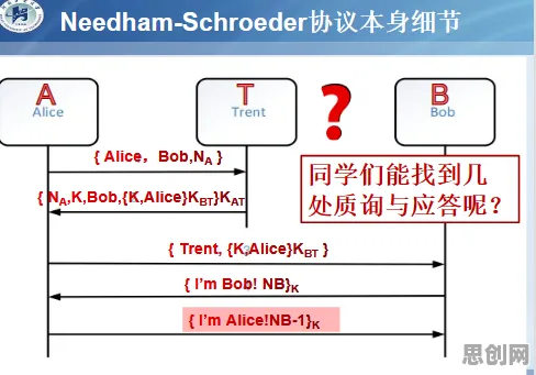 量子混沌理论是什么？了解它才能看懂智能停车系统背后的逻辑