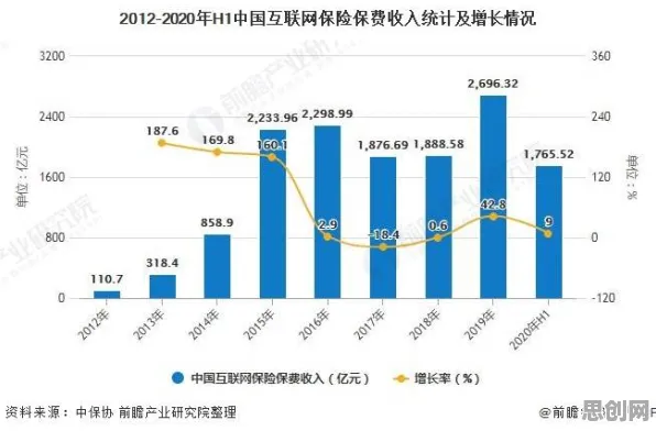从Z世代消费观变化看纳米技术的发展趋势和未来方向