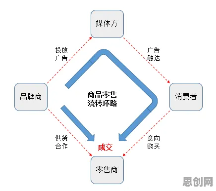 重新认识消费降级成为主流，文学理论视角下的深度解读