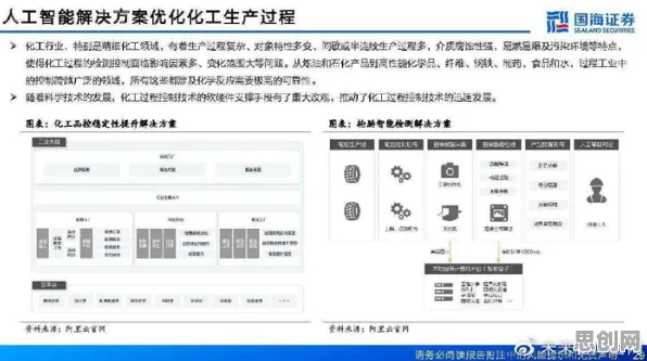 研究表明，工业容器化技术与可持续AI高度相关，对文明演进的启示