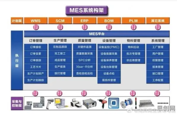 什么是量子编程语言?它如何解释MES系统普及这一现象 什么是量子编程语言?它如何解释MES系统普及这一现象